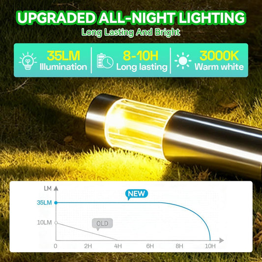 Four black solar stainless steel pathway lights for outdoor garden use