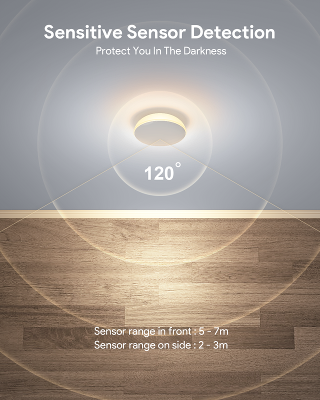 White stick-on motion sensor night light for indoor use