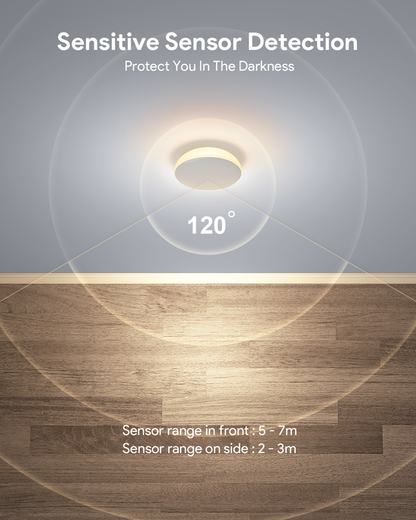 White motion sensor night light with warm white glow, shown as a 4-pack