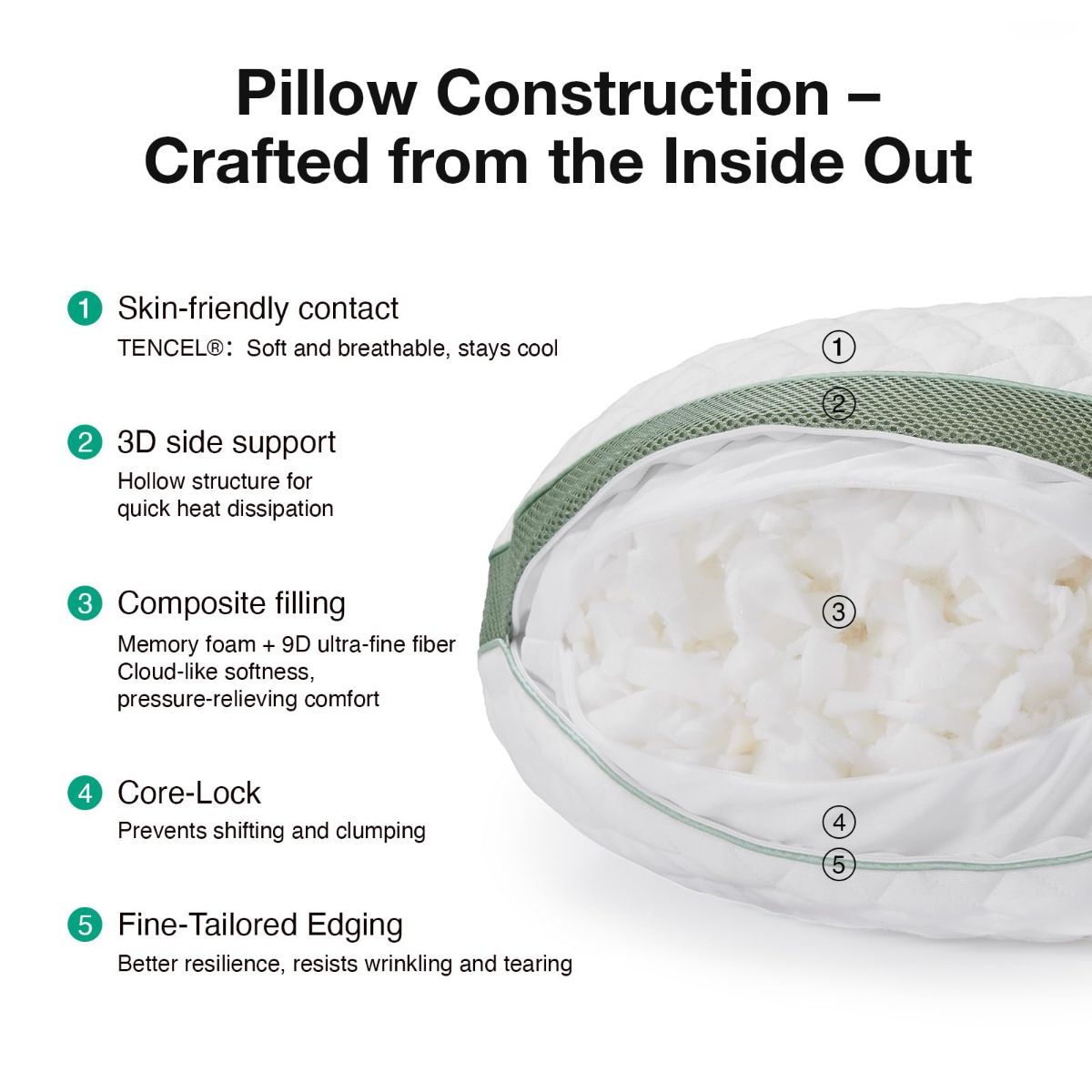 Curved queen side sleeper pillow with Tencel cover and adjustable shredded memory foam fill