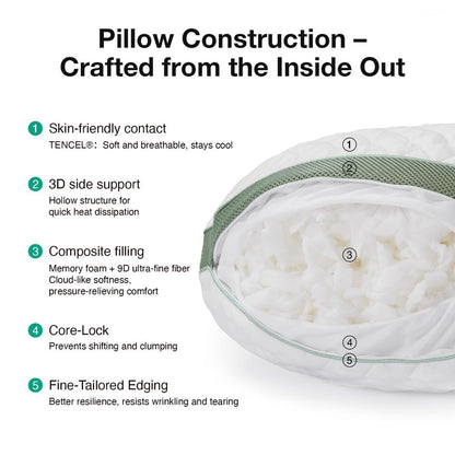 Curved queen side sleeper pillow with Tencel cover and adjustable shredded memory foam fill