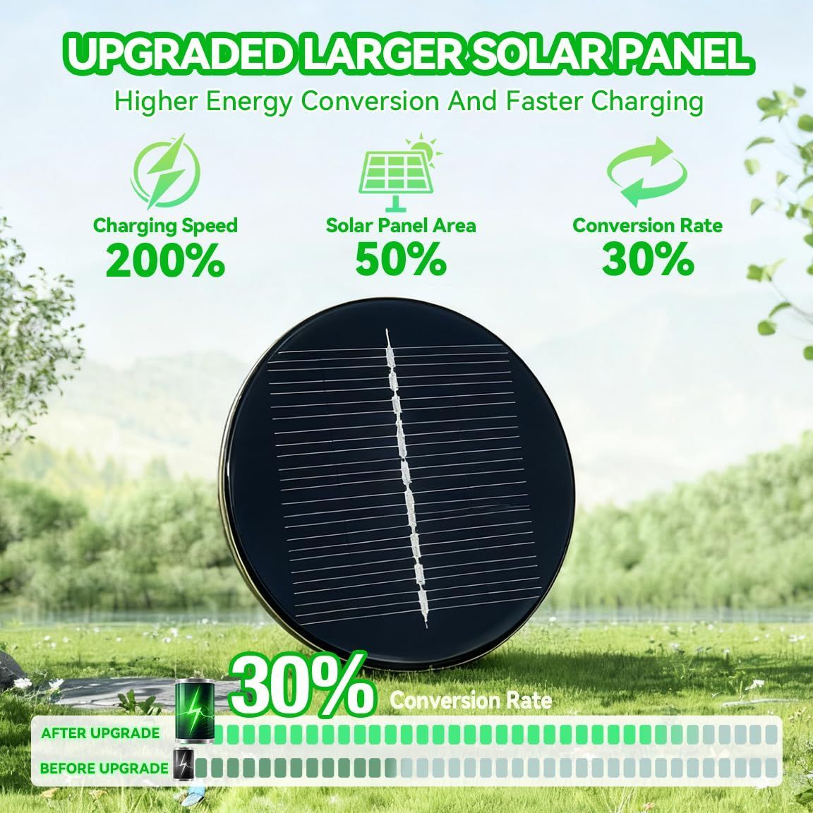 Four black solar stainless steel pathway lights for outdoor garden use
