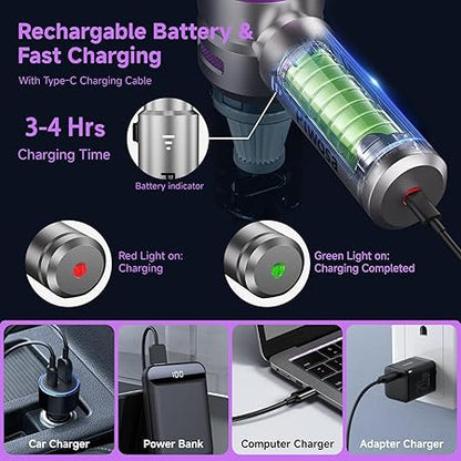 Purple rechargeable handheld vacuum cleaner with accessories and zipper case