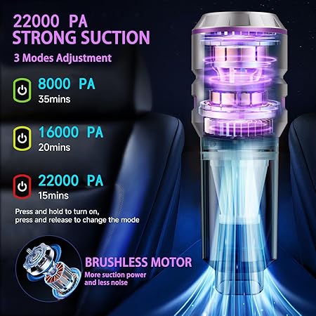 Purple rechargeable handheld vacuum cleaner with accessories and zipper case