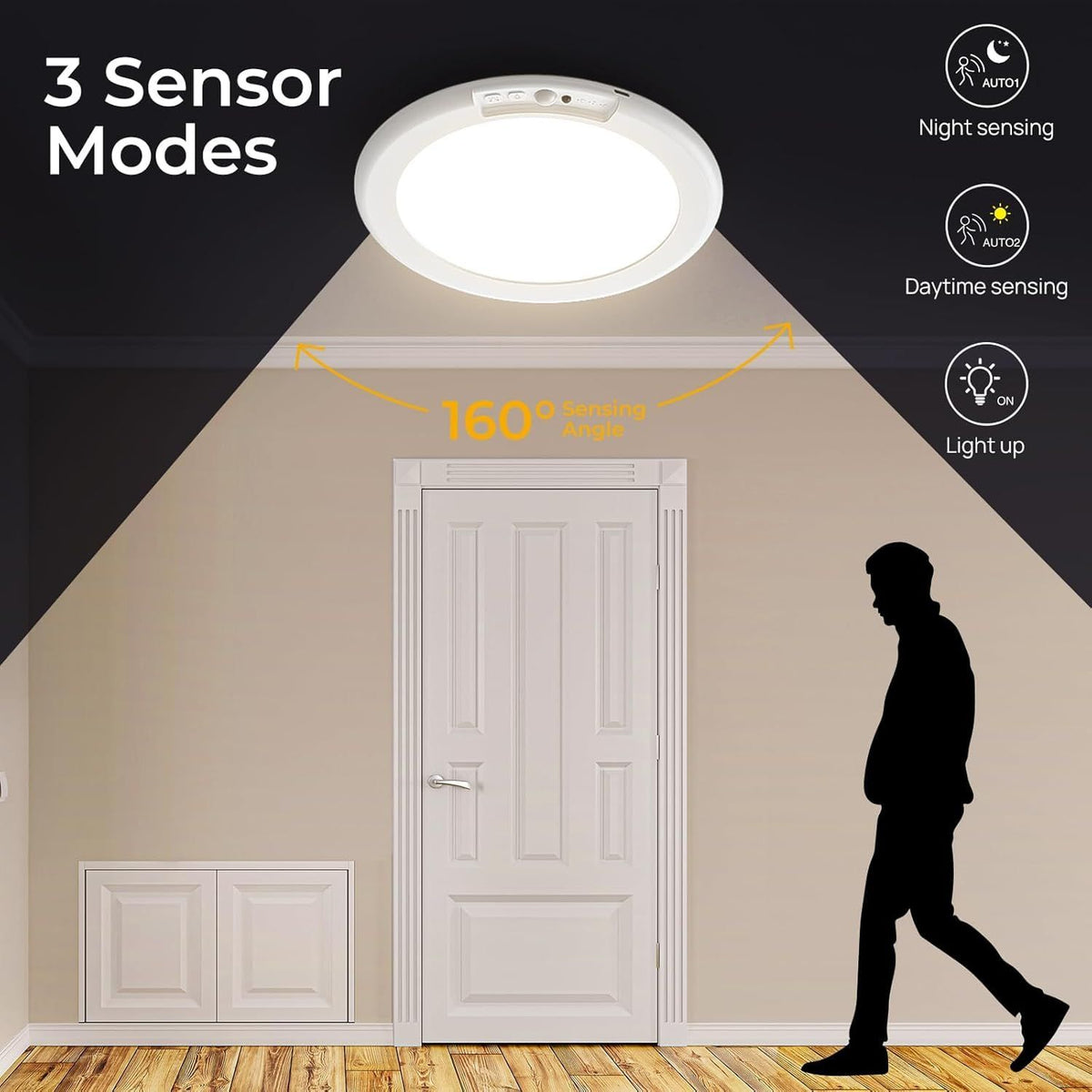 Round battery powered motion sensor ceiling light mounted in a pantry