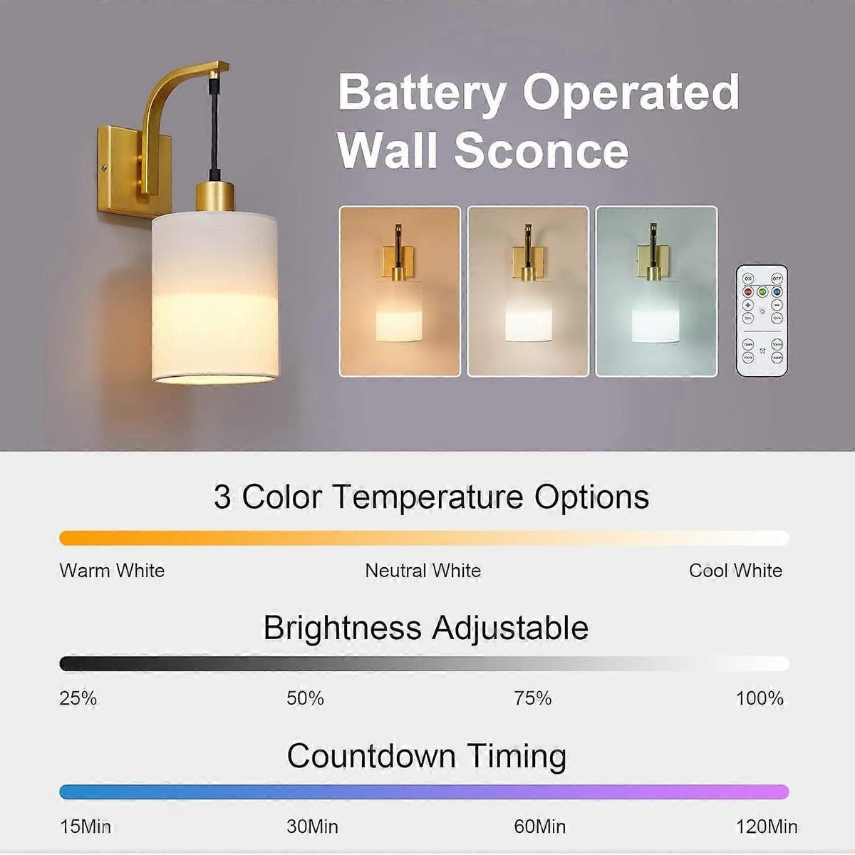 Set of two gold battery operated wall sconces with white linen shades and remote control
