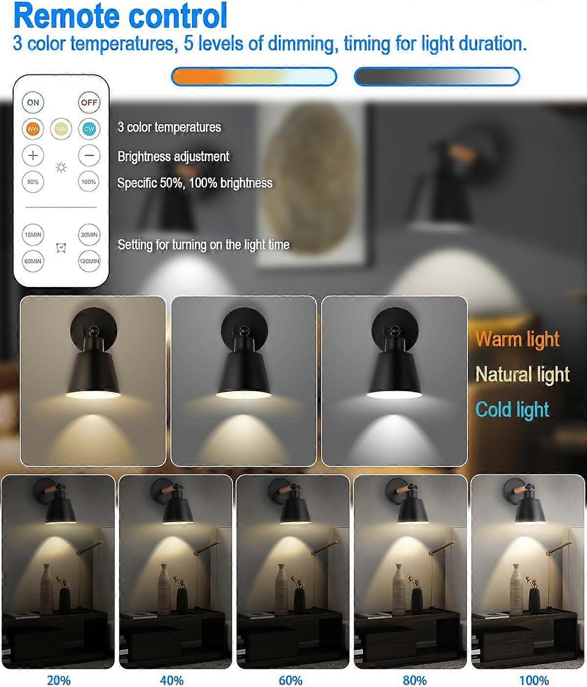 Pair of battery operated wall sconces lit on a wall with a remote control