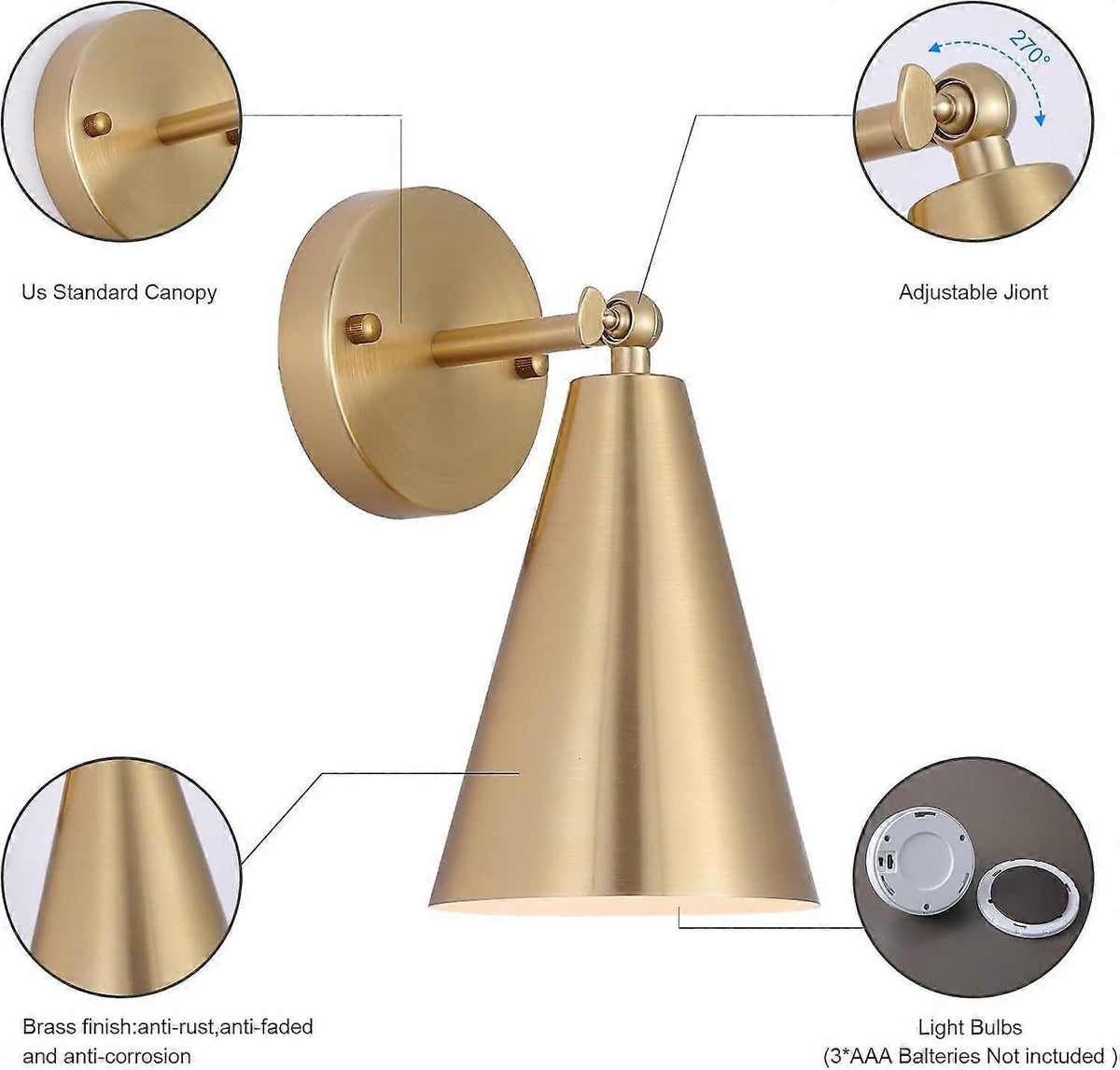Pair of modern gold wall sconces with cone shades and adjustable heads