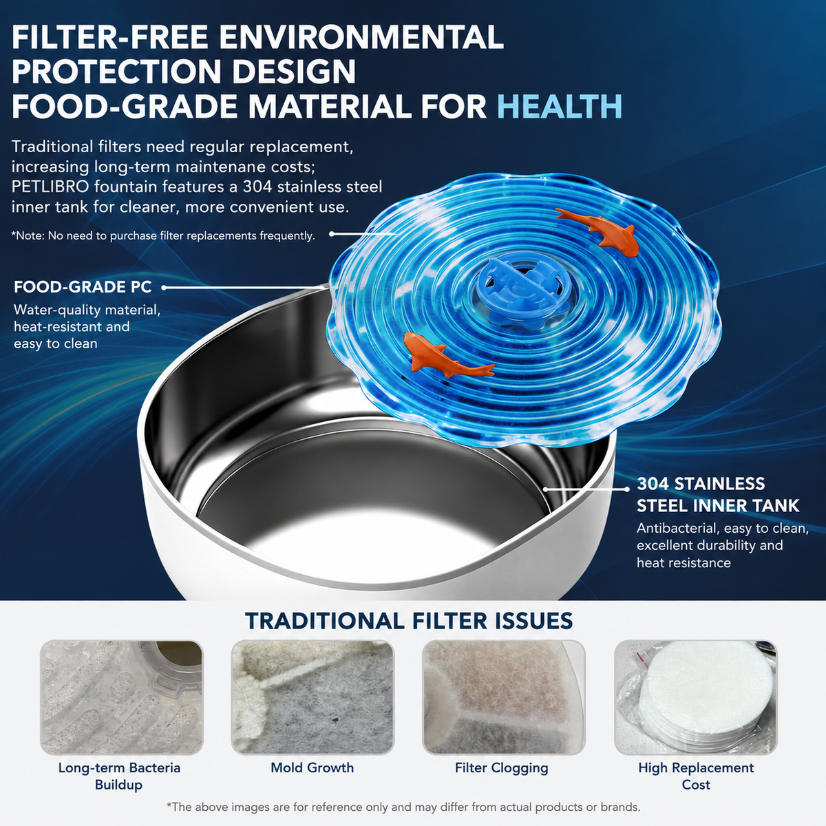 White automatic pet water fountain with stainless steel tray and blue rotating centre