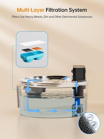 Silver stainless steel wireless pet water fountain with blue water level window