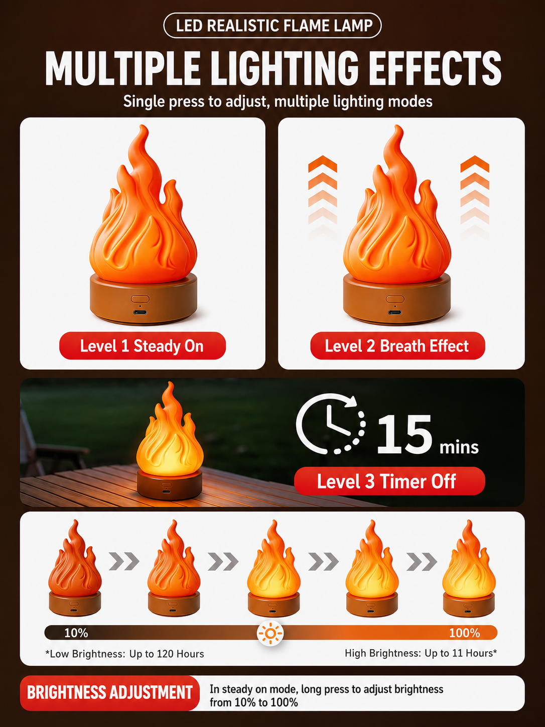 Red LED flame night light with cylindrical base