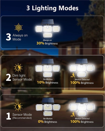 Four-head solar motion sensor wall light with separate solar panel and adjustable heads