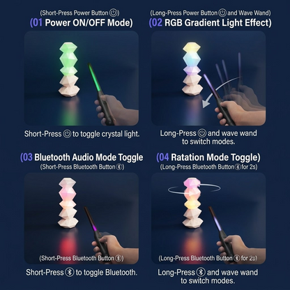 Crystal-style RGB lamp with remote wand and Bluetooth speaker base