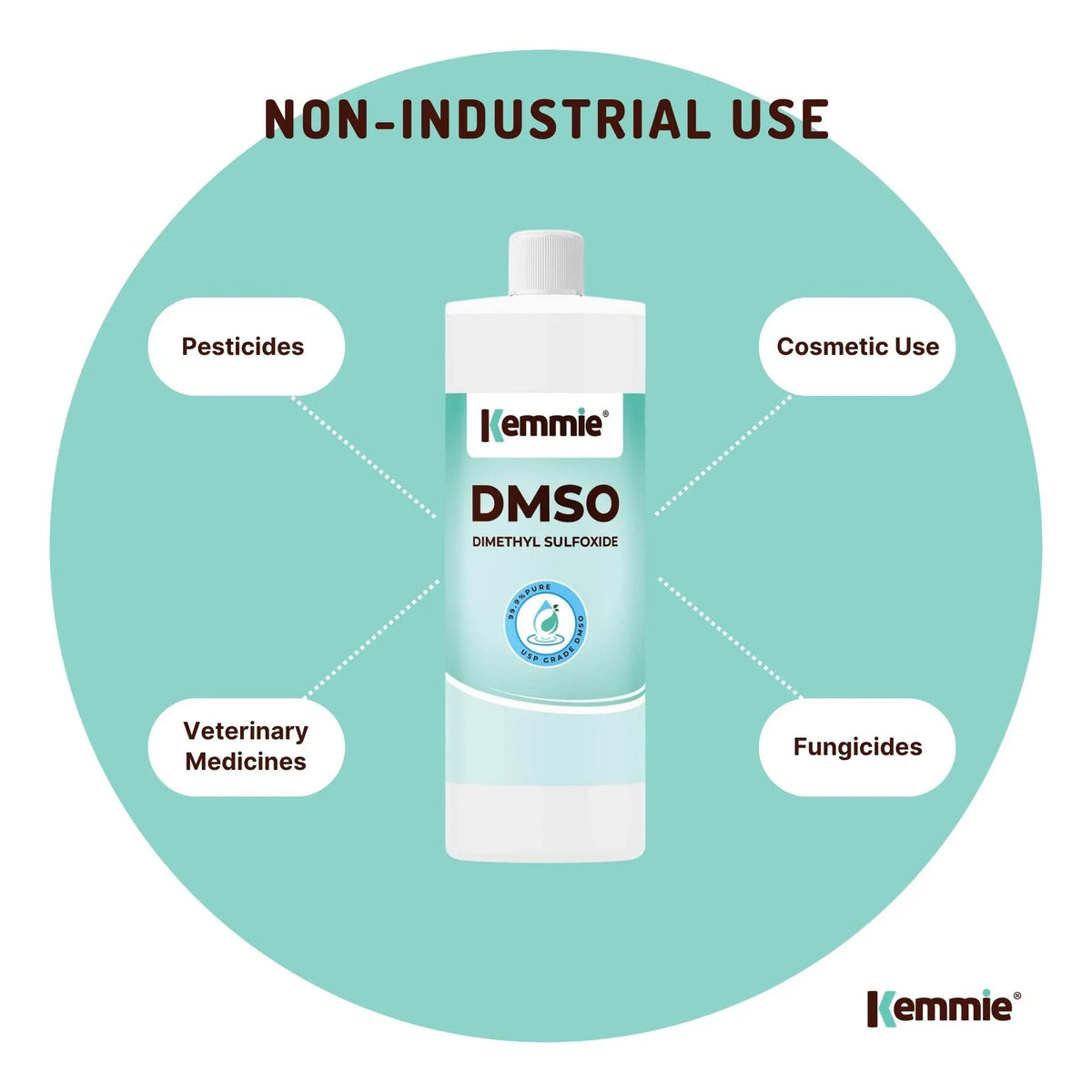 Clear bottle of 99.9% pure DMSO liquid