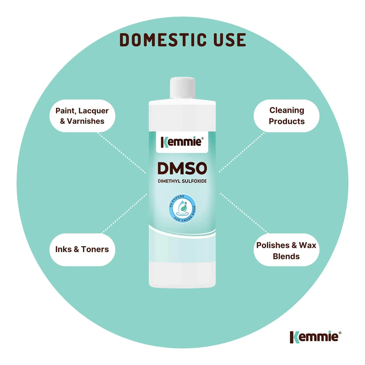 Clear bottle of 99.9% pure DMSO liquid