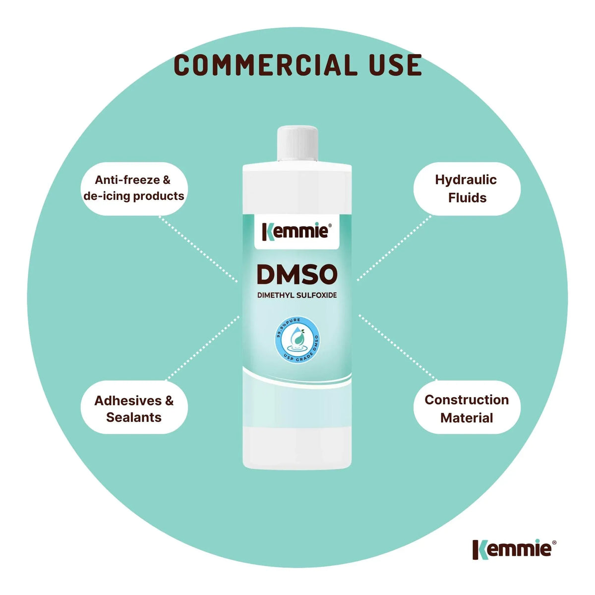 Clear bottle of 99.9% pure DMSO liquid