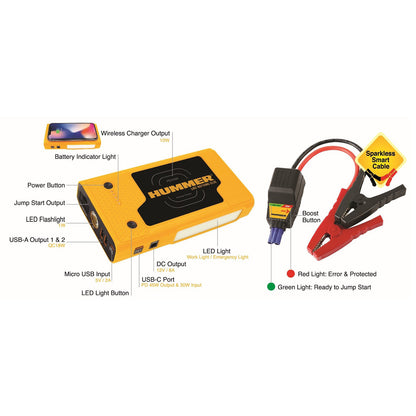 Hummer HX Pro jump starter powerbank with cables, carry bag and LED lights