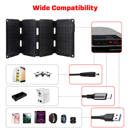 Foldable JumpsPower 40W solar panel charger with carry straps and output ports
