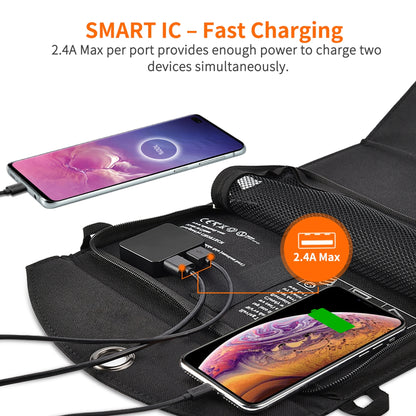 Portable 19W solar panel charger with dual USB output and fold-out panel