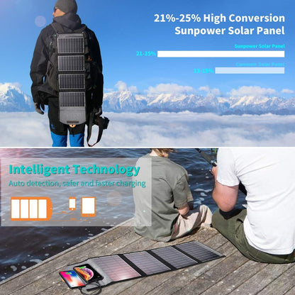 Foldable black solar panel charger with dual USB ports and carry holes