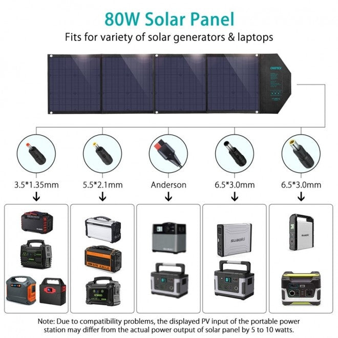 Folding CHOETECH 80W solar panel charger with carry handle and adjustable stands