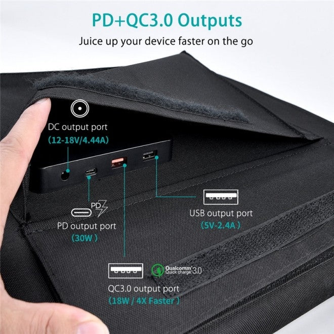 Folding CHOETECH 80W solar panel charger with carry handle and adjustable stands