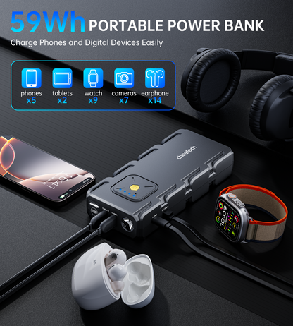 CHOETECH portable car jump starter with LED flashlight and charging ports