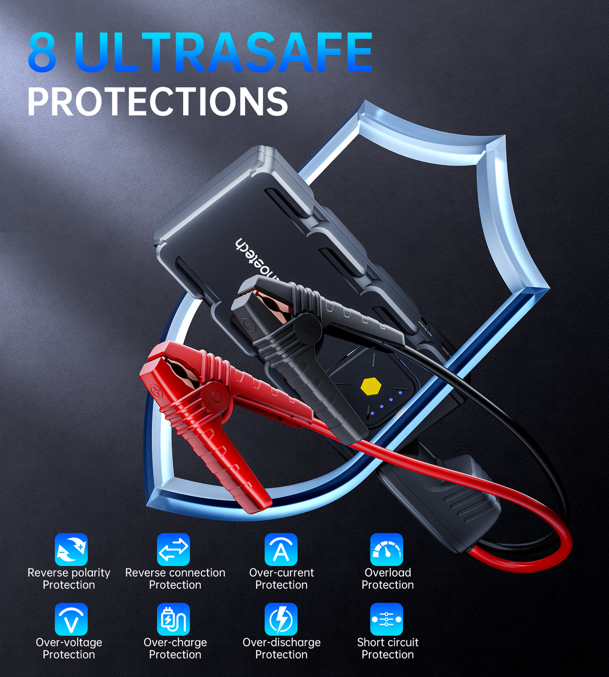 CHOETECH portable car jump starter with LED flashlight and charging ports