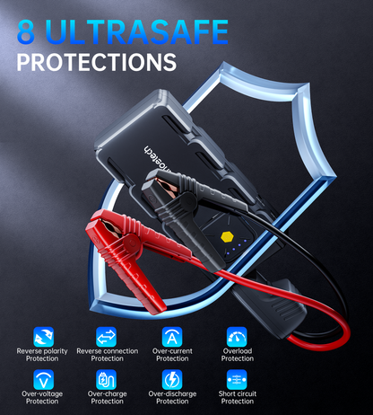 CHOETECH portable car jump starter with LED flashlight and charging ports