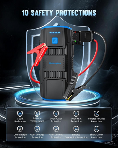Compact car battery jump starter with LED light, USB ports and storage bag