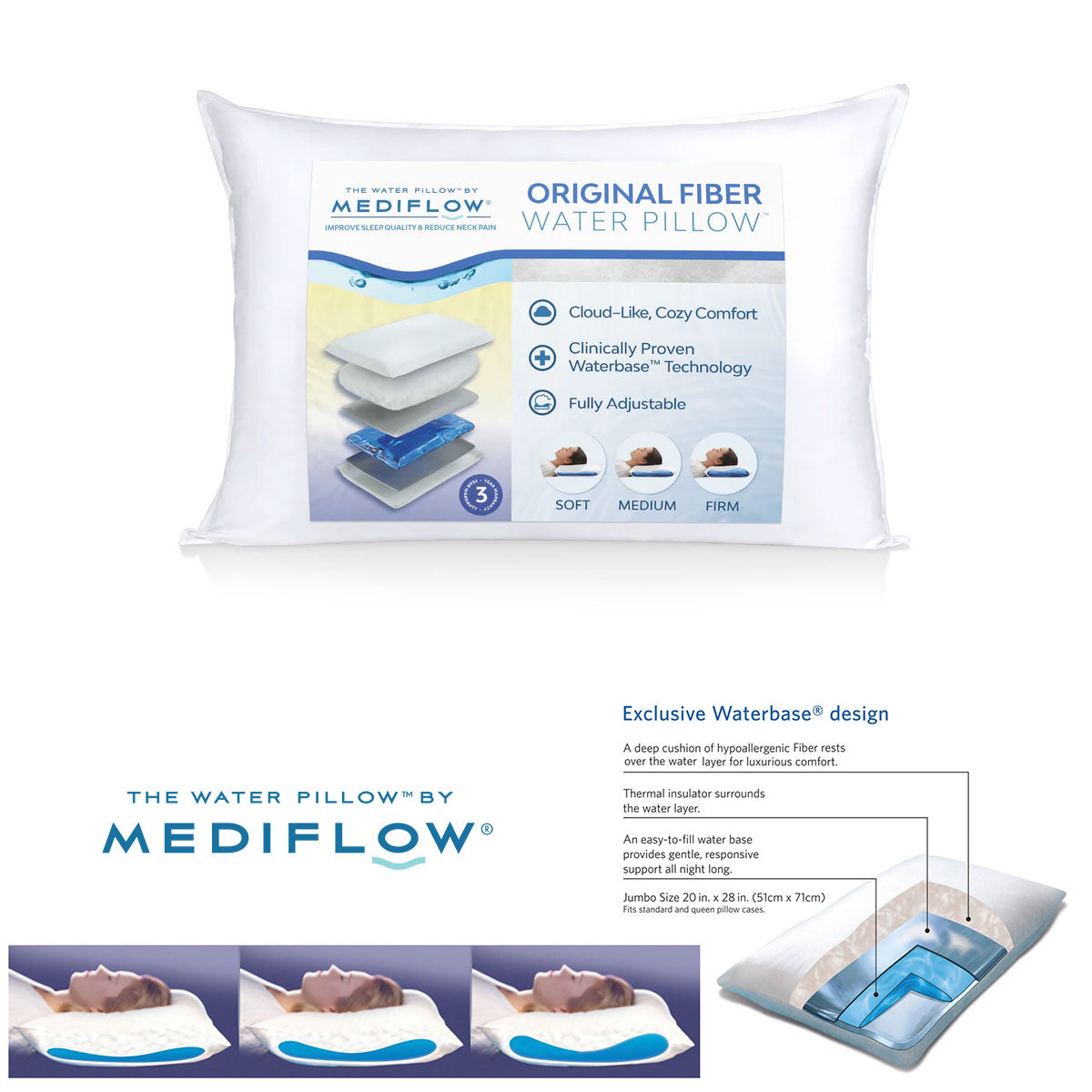 White Mediflow adjustable pillow shown as a standard 51 x 71 cm pillow