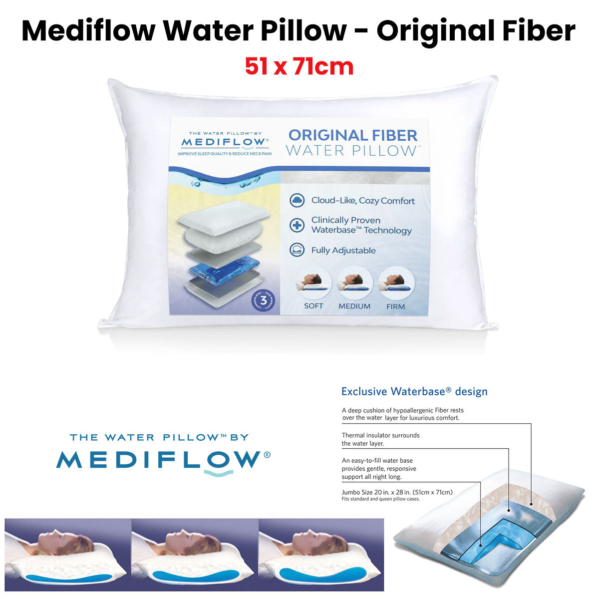 White Mediflow adjustable pillow shown as a standard 51 x 71 cm pillow
