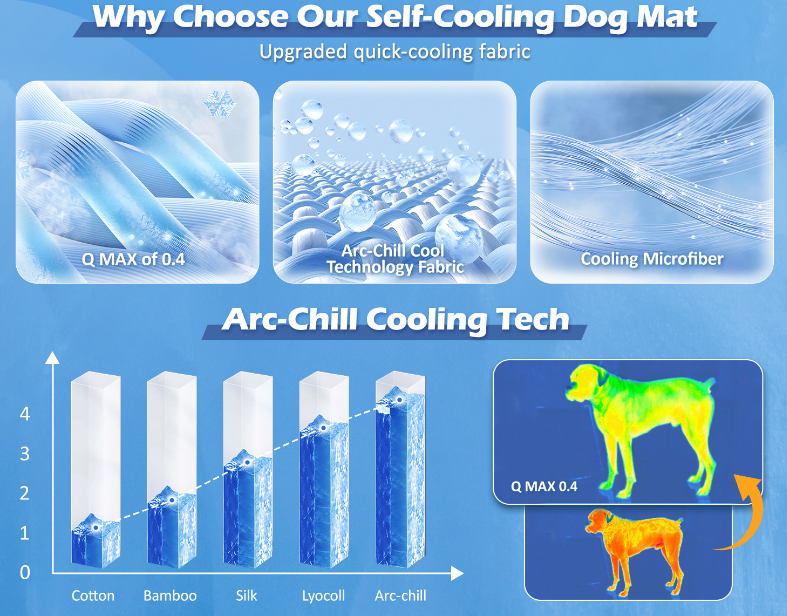 Extra large reversible dog cooling mat in grey laid on a hard floor