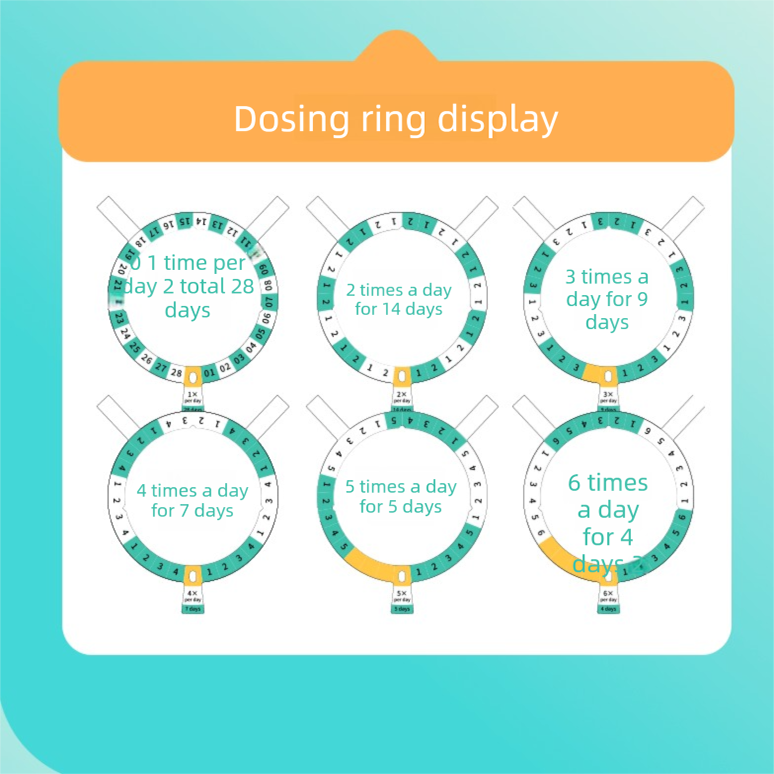 Automatic rotating pill dispenser with digital display and alarm controls
