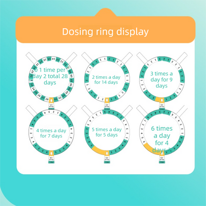 Automatic rotating pill dispenser with digital display and alarm controls