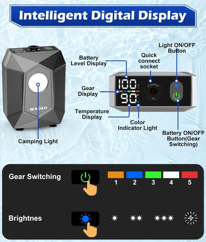 Portable camping shower pump kit with digital display, LED light and foldable basin tray