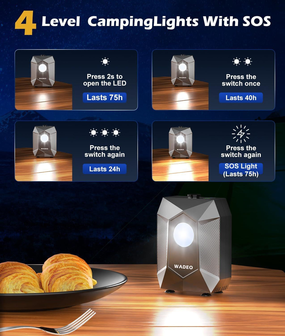 Portable camping shower pump kit with digital display, LED light and foldable basin tray