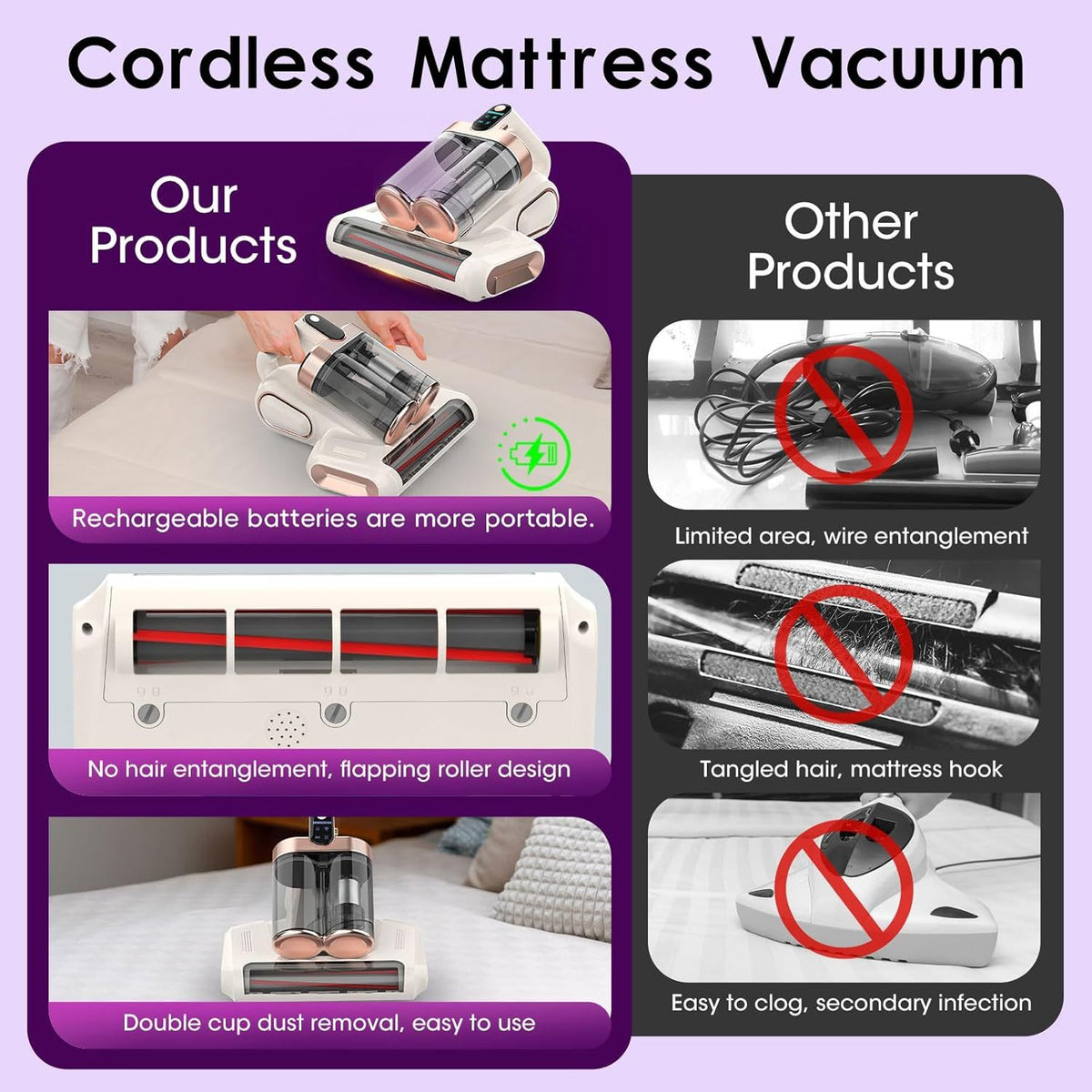 Grey and purple cordless UV mattress vacuum with LED display on a bed