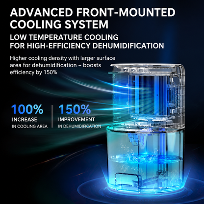 Black portable mini dehumidifier with visible 2L water tank and LED night light