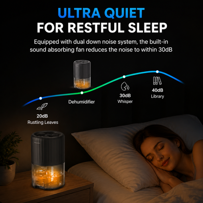 Black portable mini dehumidifier with visible 2L water tank and LED night light